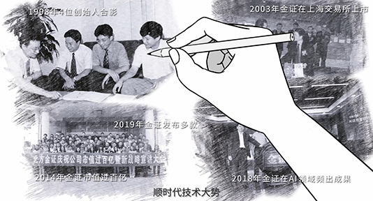 金证股份动画宣传片